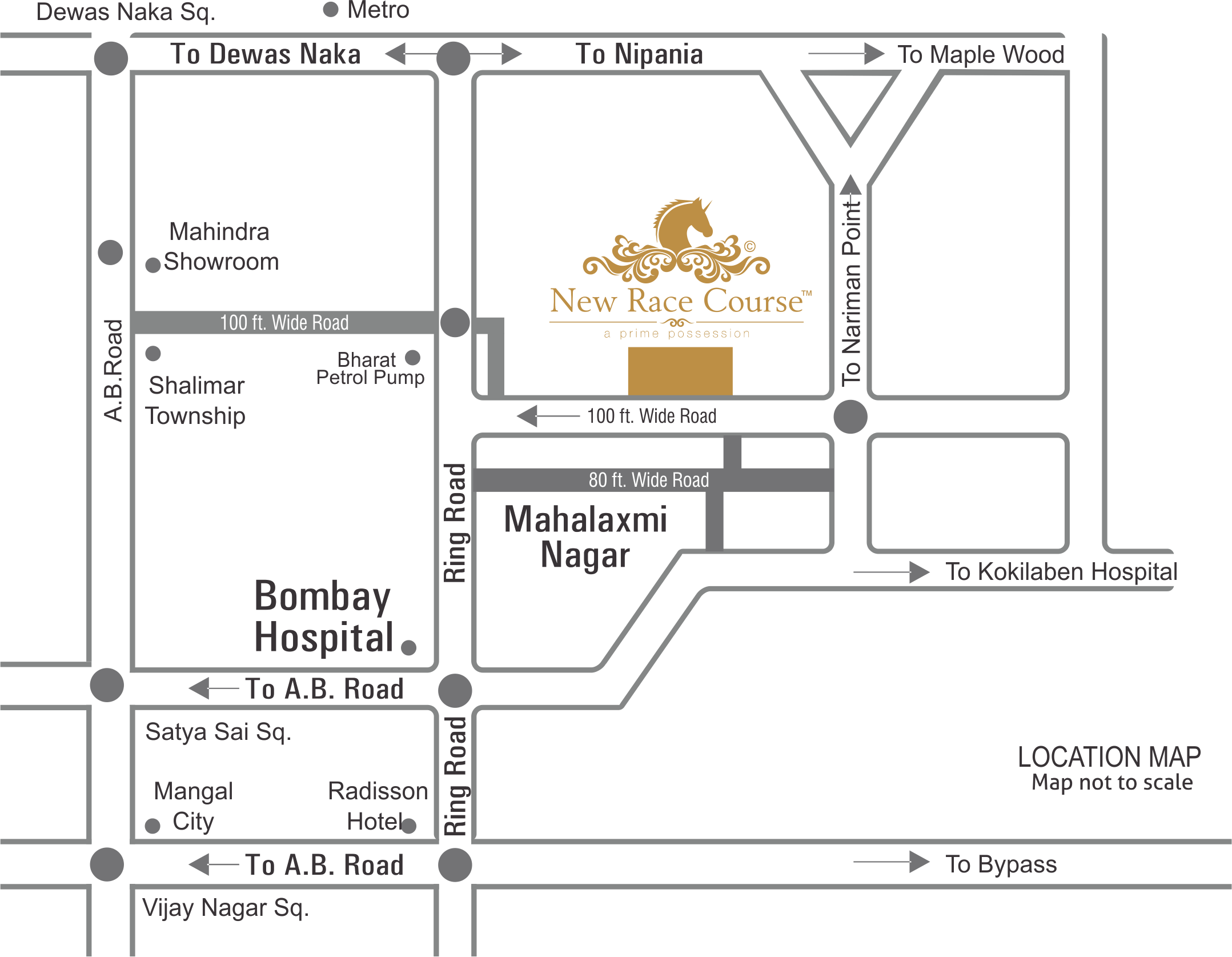 NRC - Residential